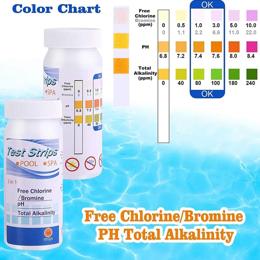 50pcs Chlorine PH Test Strips  - đánh giá và giá Ph Strip Test