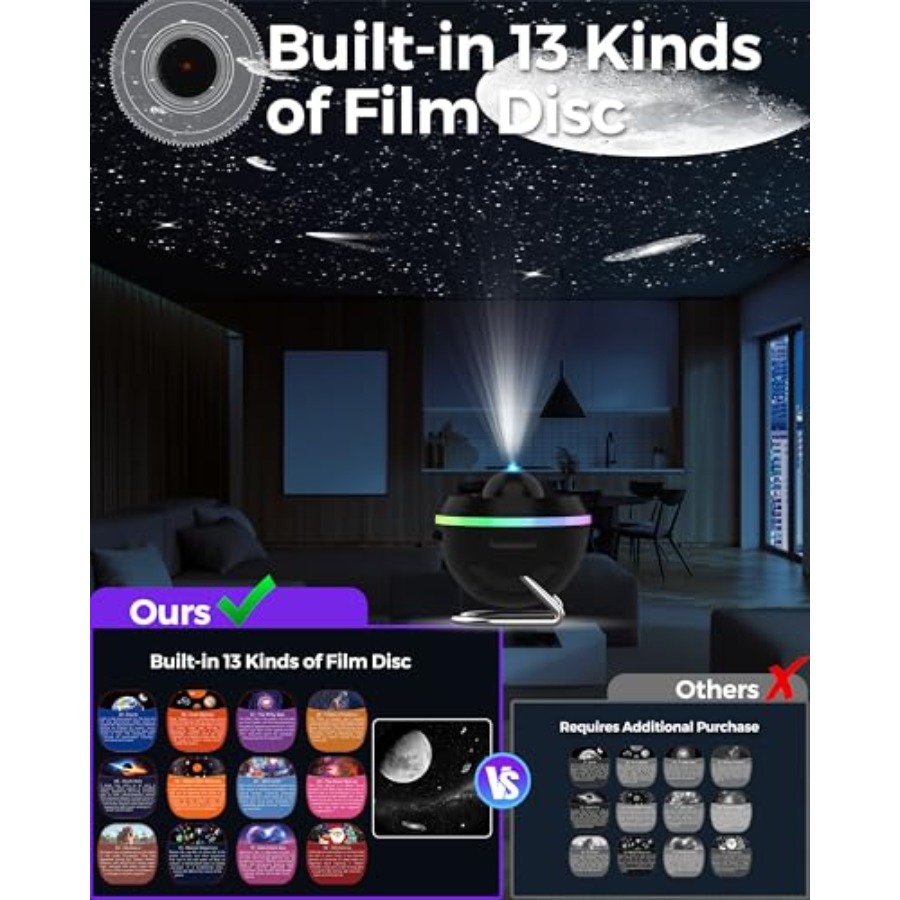 Galaxy Projector for Bedroom,  - đánh giá và giá Planetarium Projector Home