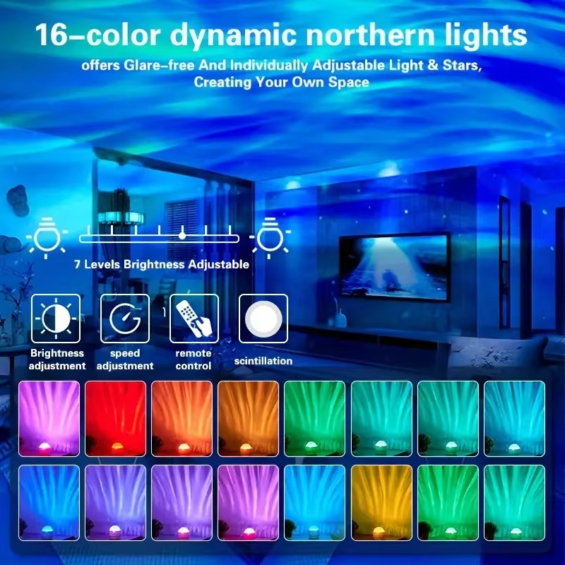 USB Powered Ocean Wave Project - đánh giá và giá Planetarium Projector Home