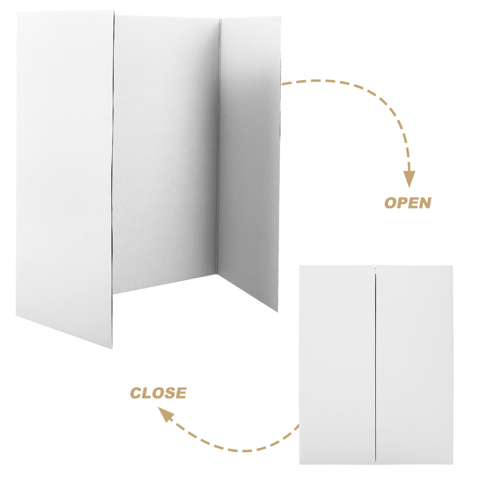 1Set White Trifold Poster Disp - đánh giá và giá Science Project