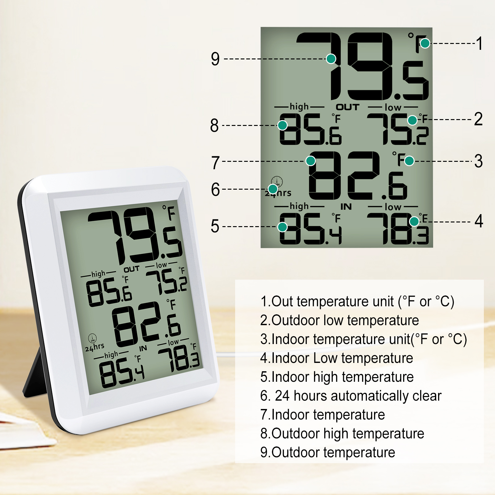 MASTFUYI Digital Thermometer I - đánh giá và giá Weather Station Indoor