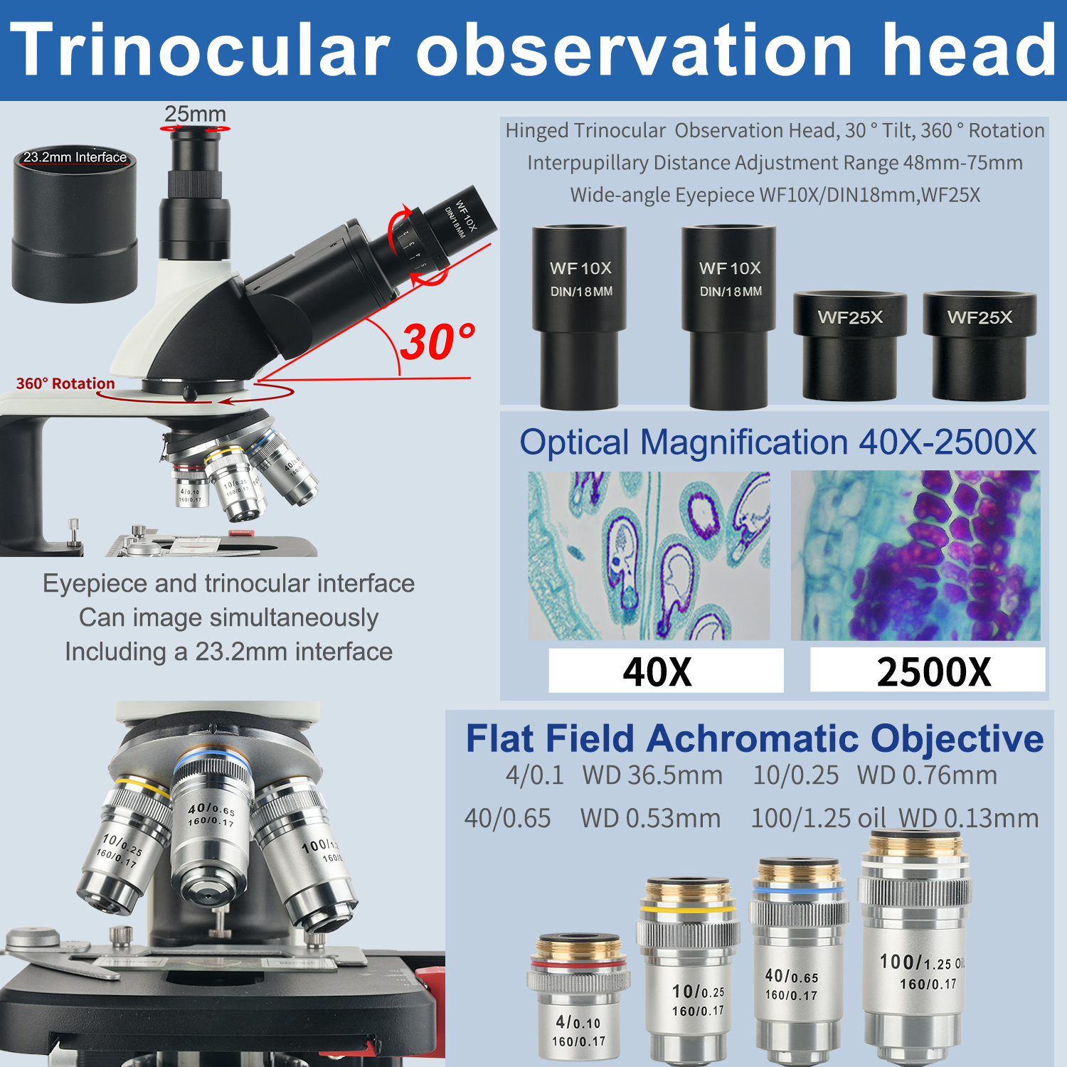 KOPPACE 40X-2500X Electron Com - đánh giá và giá Microscope Compound 40X