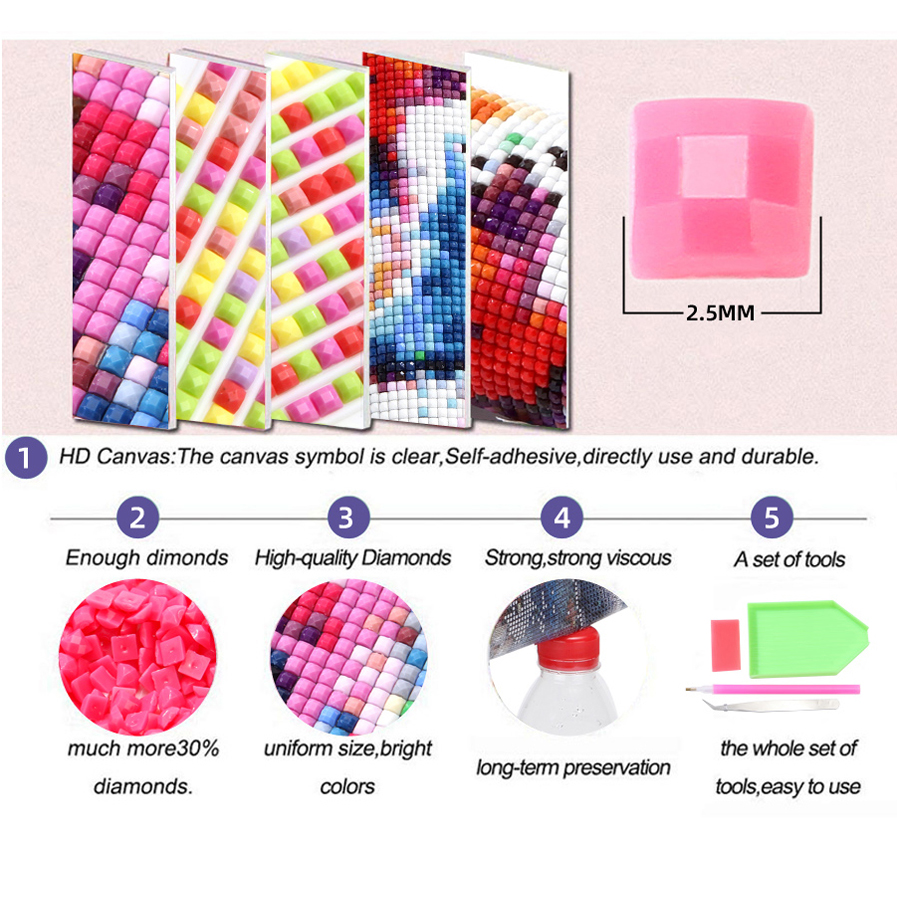 5D DIY Large Diamond Painting  - đánh giá và giá Volcano Kit Eruption