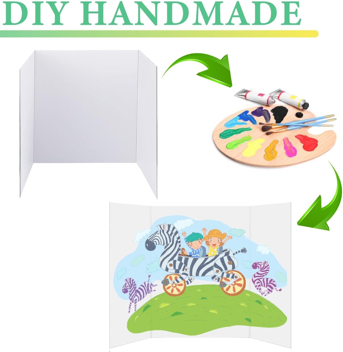 Trifold Poster Board 24x16 Inc - đánh giá và giá Science Project