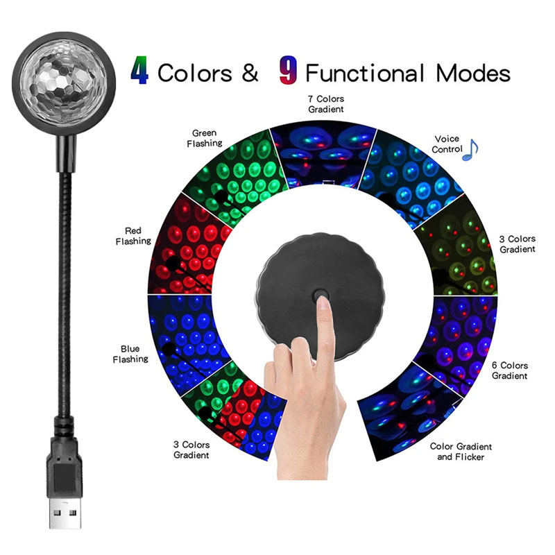 LED Car Galaxy Projector Light - đánh giá và giá Planetarium Projector Home