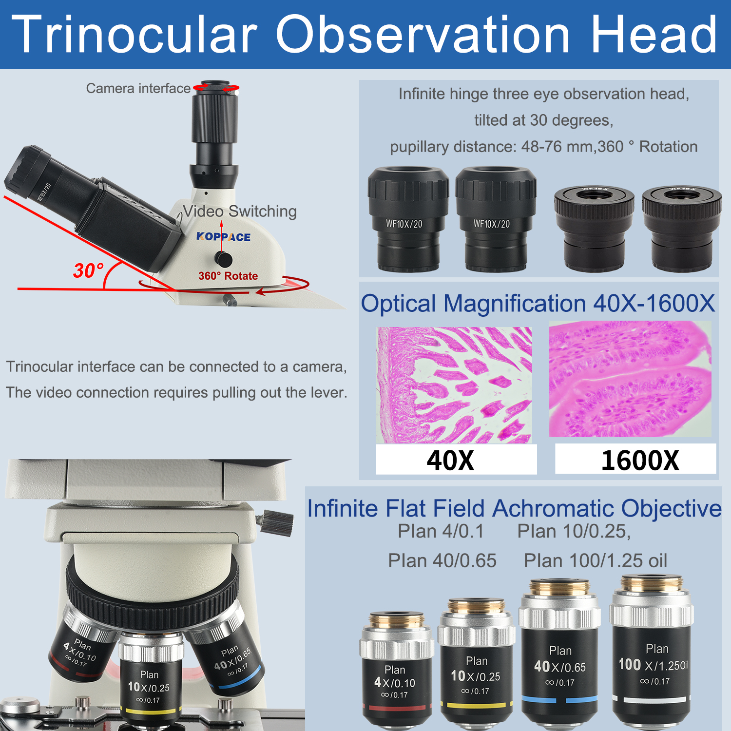 KOPPACE 40X-1600X Electron Com - đánh giá và giá Microscope Compound 40X