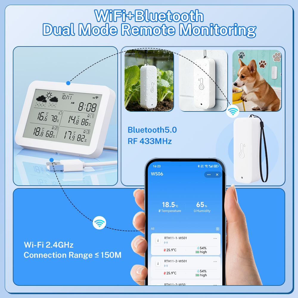 Tuya WiFi Weather Station RF43 - đánh giá và giá Weather Station Indoor