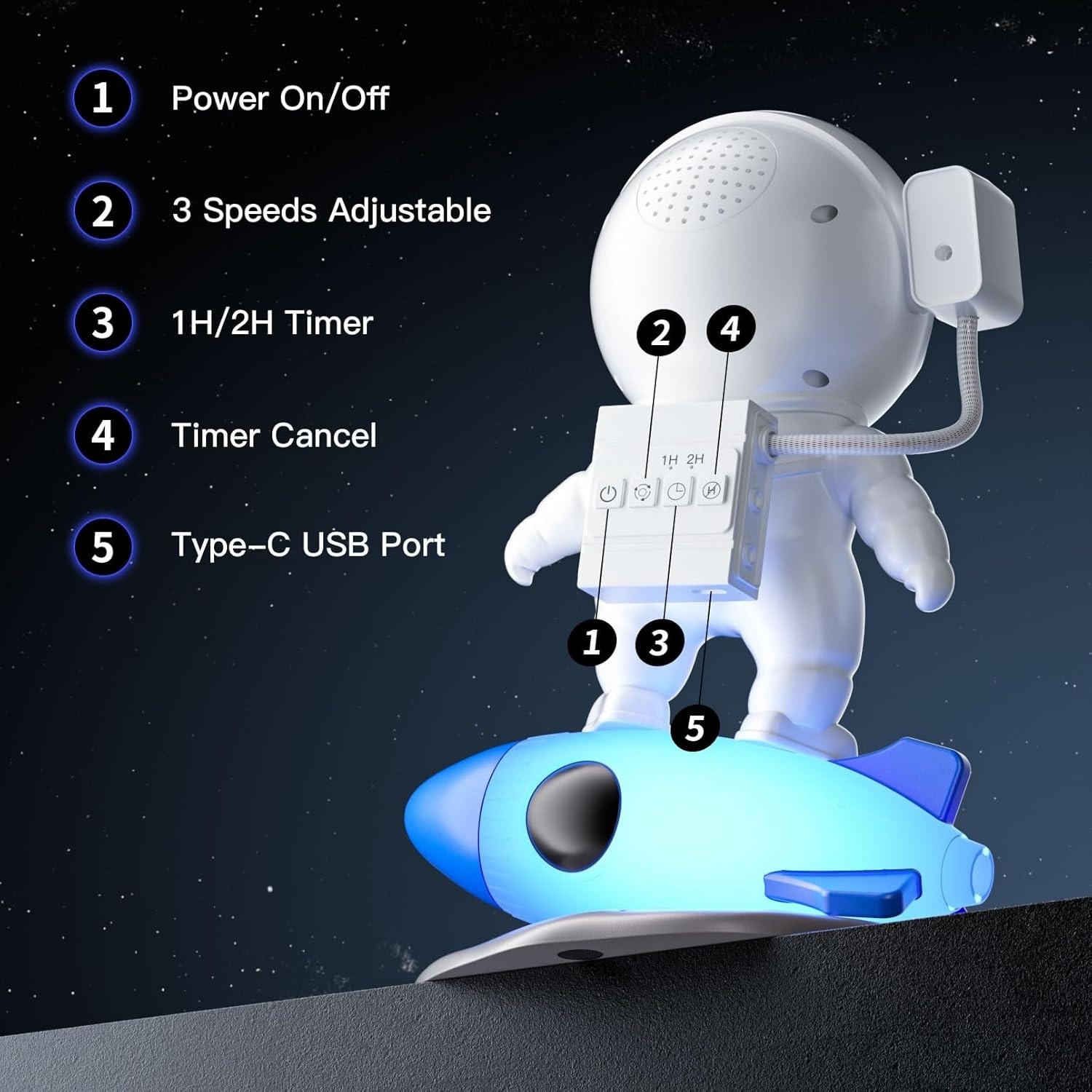 Astronaut Starry Sky Projector - đánh giá và giá Planetarium Projector Home