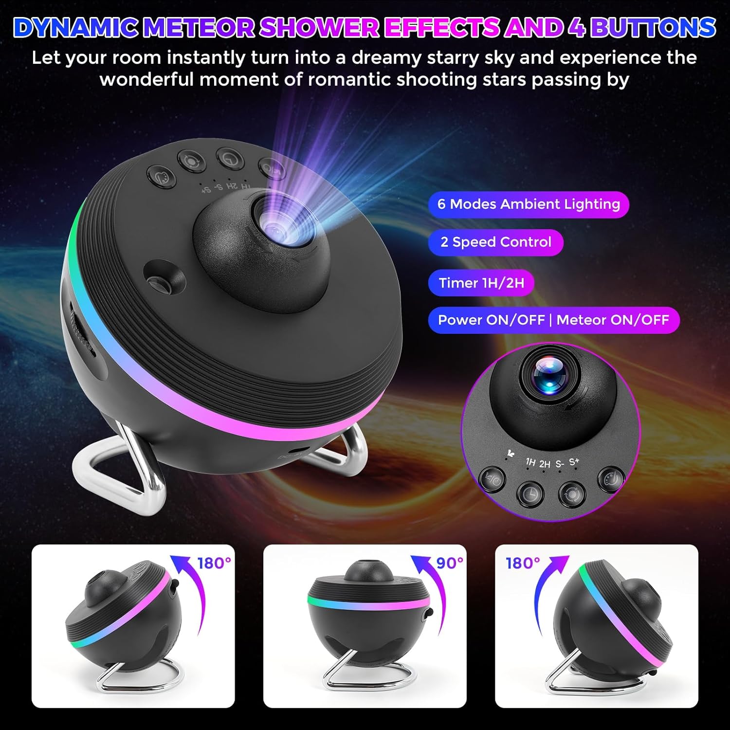 Galaxy Meteor Projector Night  - đánh giá và giá Planetarium Projector Home