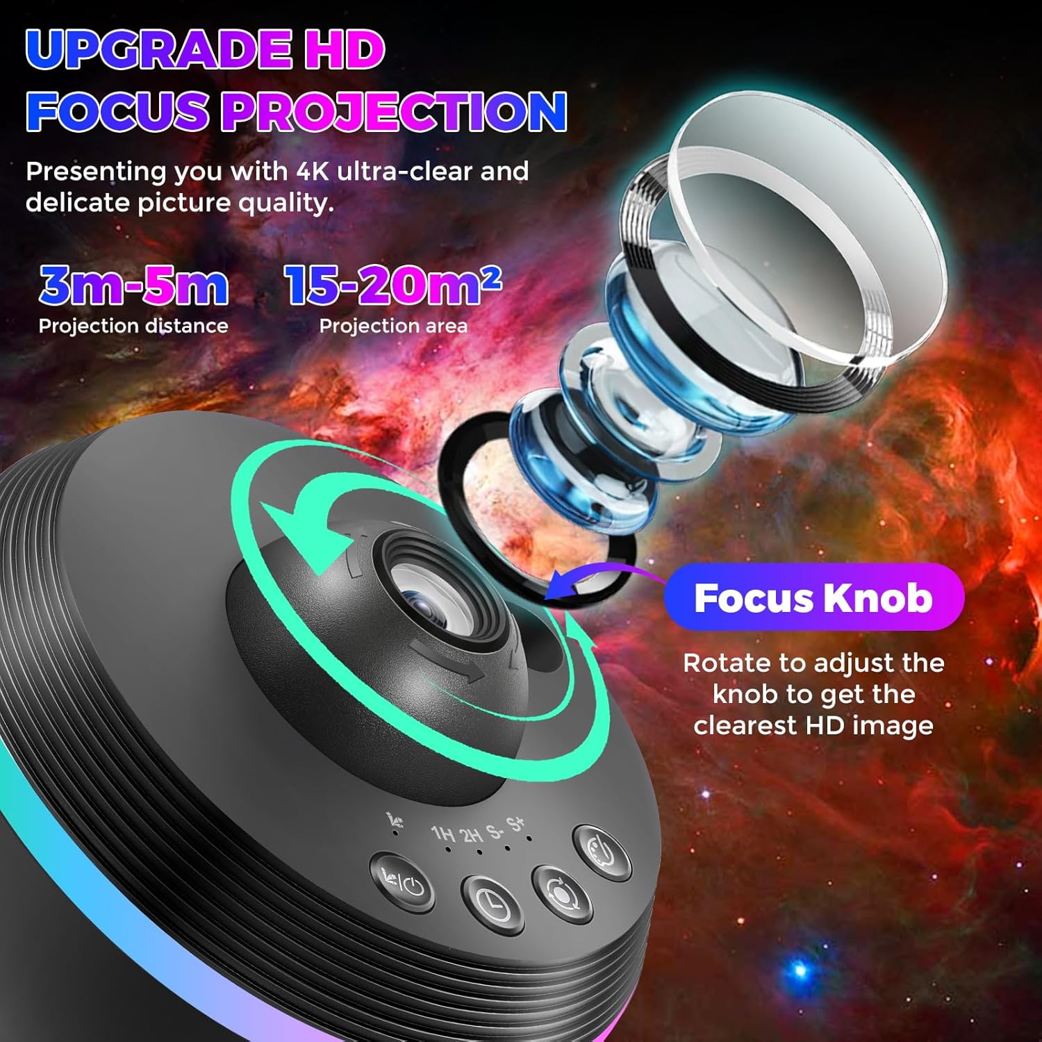 Galaxy Meteor Projector Night  - đánh giá và giá Planetarium Projector Home