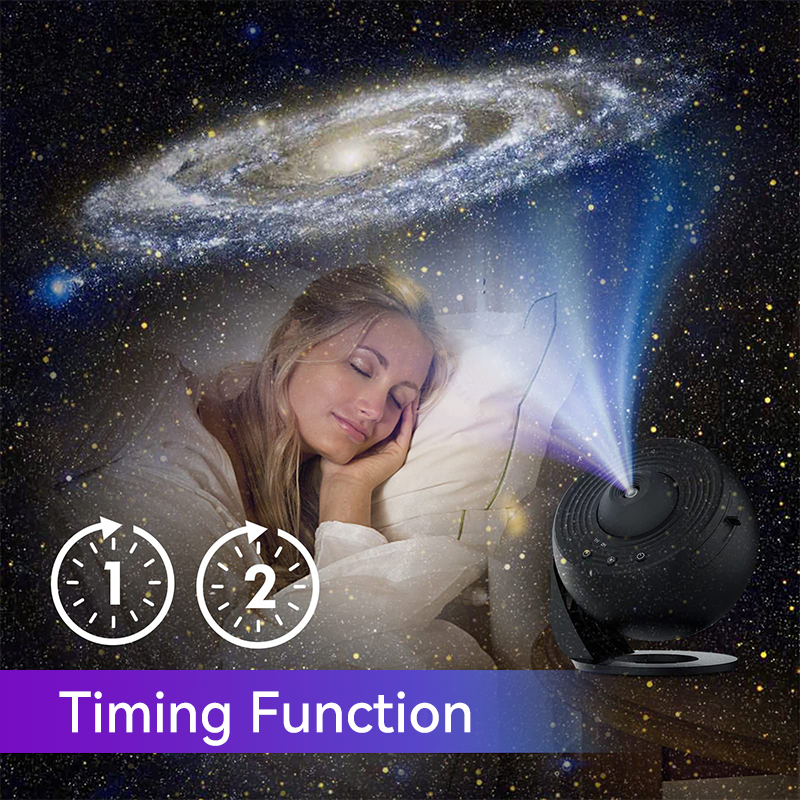 Planetarium Projector Galaxy P - đánh giá và giá Planetarium Projector Home
