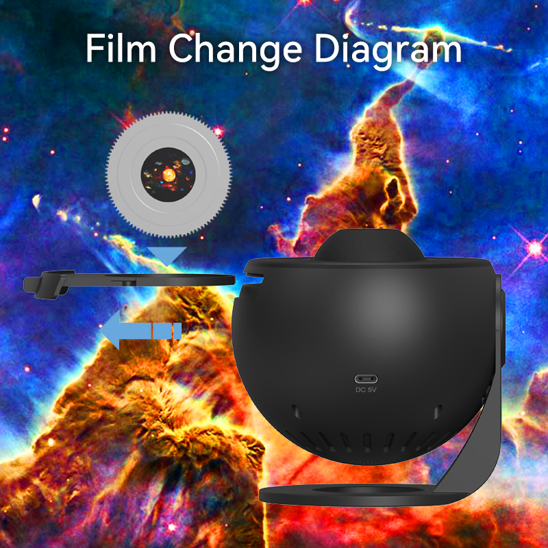 Planetarium Projector Galaxy P - đánh giá và giá Planetarium Projector Home