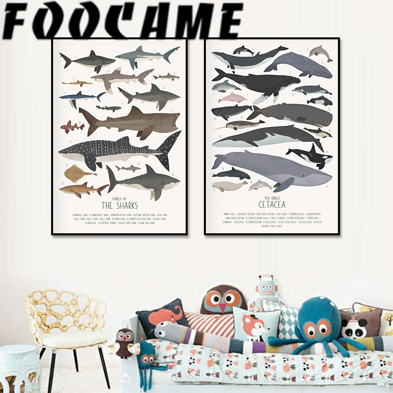 Deep-Sea Fish and Sharks Scien - đánh giá và giá Science Nursery